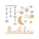 Appliqué thermocollant prénom fille décorations lit bébé en flex pailleté