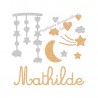 Appliqué thermocollant prénom fille décorations lit bébé en flex pailleté